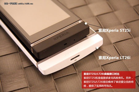 Sony Xperia U xuất hiện với thiết kế bắt mắt - 4