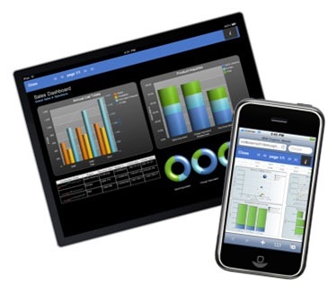 Công nghệ phân tích “đón đầu” tương lai - 1 Công nghệ phân tích “đón đầu” tương lai