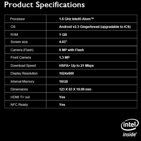 Smartphone đầu tiên dùng chip Intel sẽ xuất hiện trong tuần này - 2 Smartphone đầu tiên dùng chip Intel sẽ xuất hiện trong tuần này