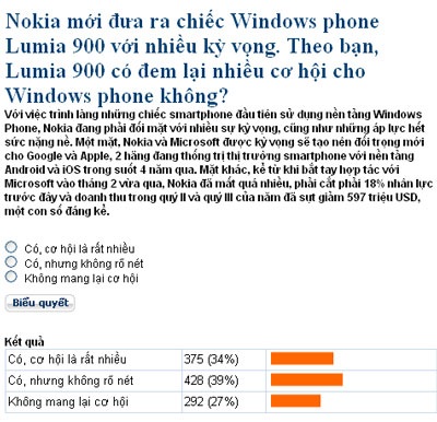 "Mẻ" điện thoại Lumia sẽ khai thông bế tắc cho Nokia? - 4 Mẻ điện thoại Lumia sẽ khai thông bế tắc cho Nokia?