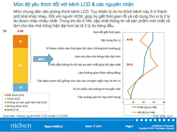 Lại thêm loại hình quảng cáo “cưỡng bức”? - 2 Lại thêm loại hình quảng cáo “cưỡng bức”?