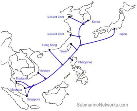 Viettel, VNPT “bắt tay” Facebook  xây cáp quang biển  - 1 Hệ thống cáp quang biển ASE sẽ kết nối Malaysia, Hàn Quốc và Nhật Bản và có nhánh đến Việt Nam.