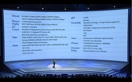 Galaxy Note II: Mạnh mẽ khơi gợi sáng tạo - 3 Galaxy Note II: Mạnh mẽ khơi gợi sáng tạo