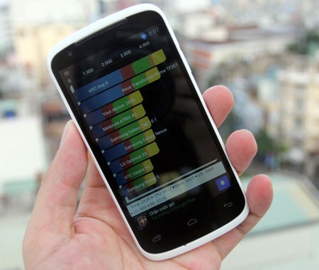 Các thông số khác của máy như bộ nhớ RAM