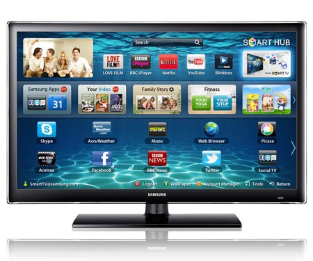 Xu hướng lựa chọn TV LED trong dịp cuối năm - 2 Xu hướng lựa chọn TV LED trong dịp cuối năm