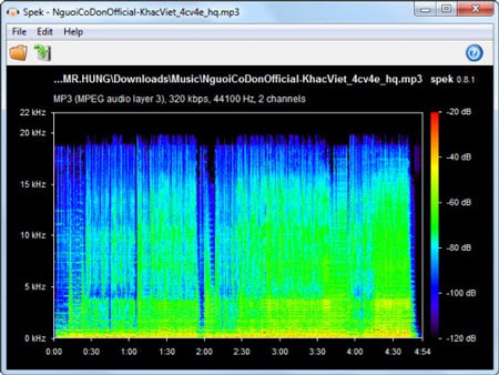 Website thu phí nhạc online đang lừa khách hàng? - 5 Trong khi đó, một bản nhạc 320 Kbps xịn có độ phổ lên đến 20 Khz.