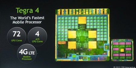Chip Tegra 4 của Nvidia.