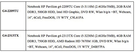 HP trình làng bộ đôi máy tính Pavilion G4 series - 3 Pavilion G4 series có nhiều màu sắc.