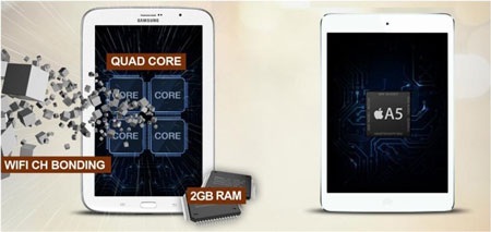 Xem iPad Mini và GALAXY Note 8.0 "so găng" - 4 Xem iPad Mini và GALAXY Note 8.0 so găng