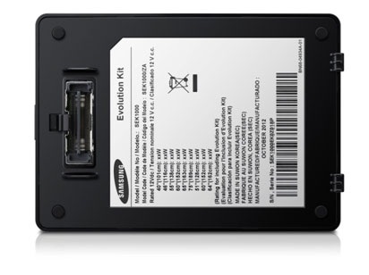 Mặt sau của bộ công cụ với cổng kết nối giản tiện