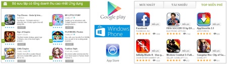 Cơ hội cho các ứng dụng Việt lên ngôi - 1 Cơ hội cho các ứng dụng Việt lên ngôi