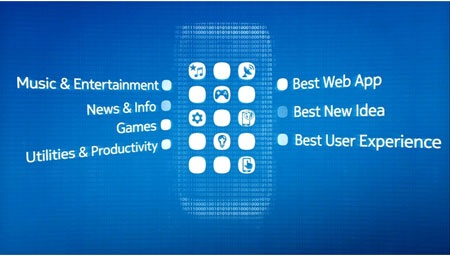 Vòng 1 cuộc thi khép lại với thử thánh mới hoàn toàn không dễ dàng: Hệ điều hành Asha Full-Touch