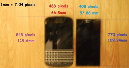 Bản thu nhỏ của điện thoại “siêu camera” Xperia Honami xuất hiện - 2 Xperia Z1 Mini sẽ được trang bị màn hình 4,3 inch.