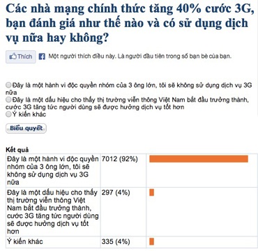 Đồng loạt tăng cước 3G: Có dấu hiệu độc quyền nhóm! - 2 Khôi Linh