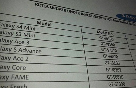 Samsung sẽ “lên đời” hệ điều hành KitKat cho loạt smartphone giá rẻ - 1 Danh sách sản phẩm đang được Samsung thử nghiệm chạy trên hệ điều hành Android 4.4 KitKat