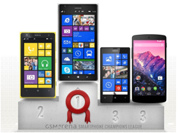 Lumia 1520 và những điểm cộng dành cho giới văn phòng - 1 Lumia 1520 và những điểm cộng dành cho giới văn phòng