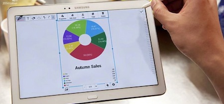 Thủ thuật cho dân văn phòng với Galaxy Note 10.1 (2014) - 4 Thủ thuật cho dân văn phòng với Galaxy Note 10.1 (2014)