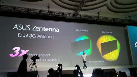 Công nghệ Zentenna với ăng-ten kép cho kết nối 3G tốc độ nhanh gấp 3 lần bình thường.