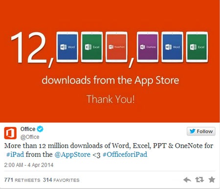 Microsoft “khoe” 12 triệu lượt tải Office cho iPad trong 1 tuần - 1 Số lượng tải ấn tượng của bản Office dành cho iPad chỉ sau 1 tuần.