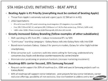 Tài liệu mật của Samsung tiết lộ “phải hạ Apple” bằng mọi giá - 2 Tài liệu nội bộ của Samsung xác định phải hạ bệ Apple.