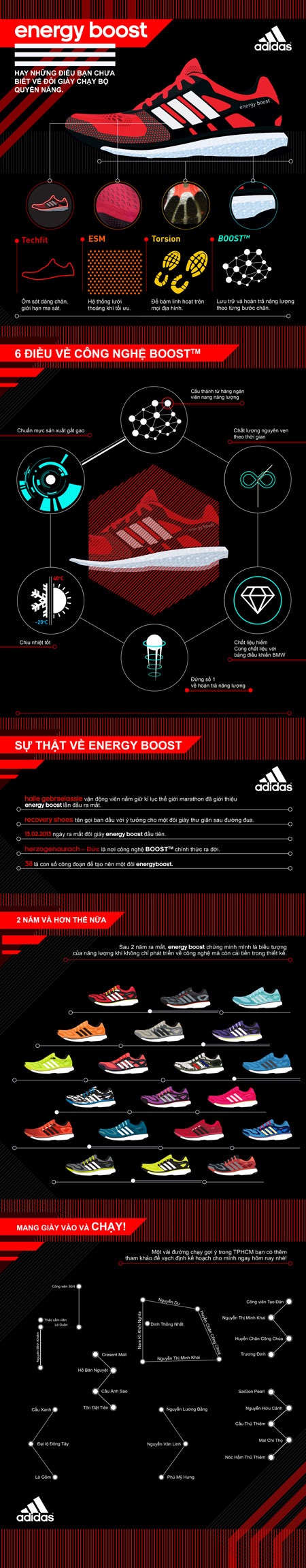 Những điều bạn chưa biết về đôi giày chạy bộ quyền năng Energy Boost - 1 Những điều bạn chưa biết về đôi giày chạy bộ quyền năng Energy Boost