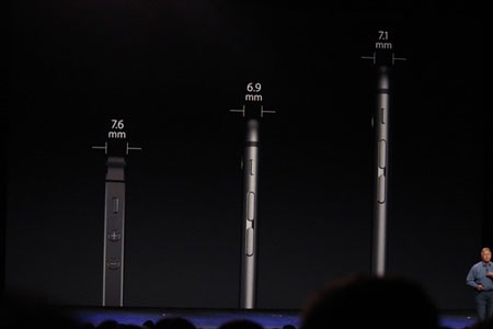 Sự khác biệt giữa iPhone 6 và iPhone 6 Plus - 3 Màn hình