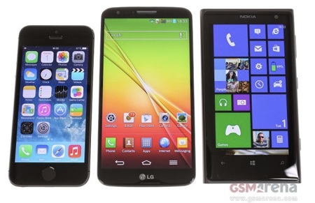 Smartphone xuất xưởng vượt 300 triệu máy, Android chiếm 85% - 1 Android tiếp tục thống lĩnh thị trường smartphone.
