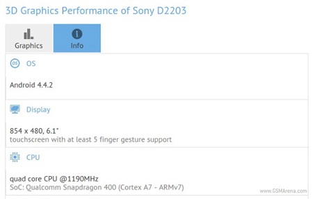 “Gió đổi chiều”, Sony bước vào cuộc đua smartphone giá rẻ - 1 Thông tin cấu hình của smartphone giá rẻ Sony D2203.