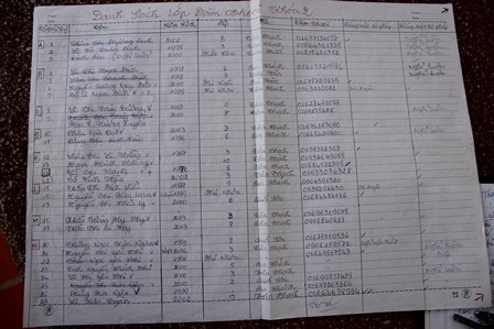 Cô giáo làng mở lớp dạy tiếng Anh miễn phí cho trẻ em, công nhân nghèo - 2