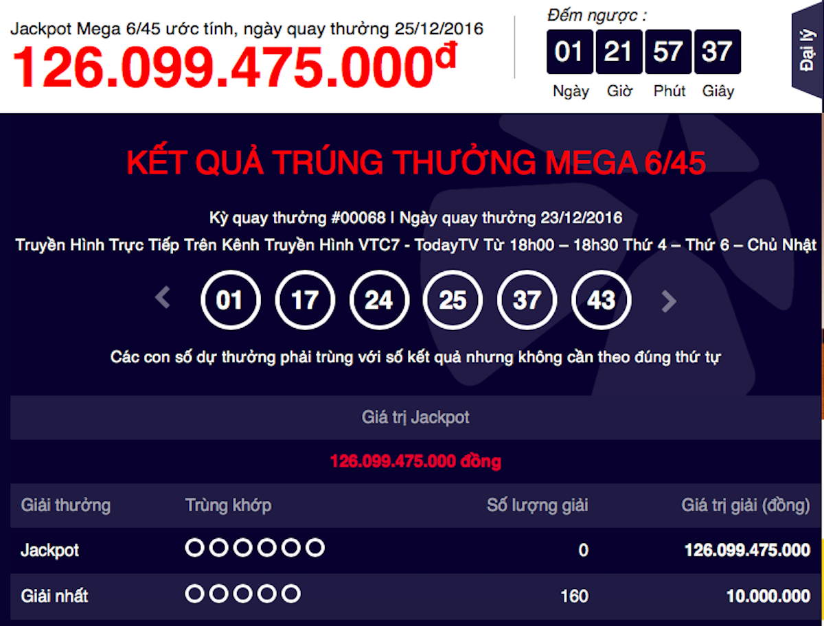 Giải Jackpot đã "đội" lên con số kỷ lục 126 tỷ đồng - 1 Kỳ quay tiếp theo, giải Jackpot sẽ đạt số tiền 126 tỷ đồng