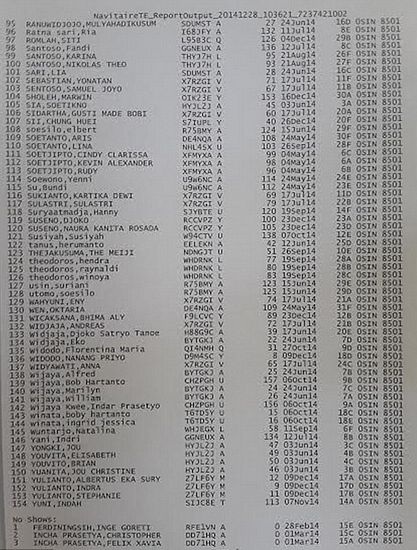 Danh sách các hành khách đi trên chuyến bay xấu số được công bố.