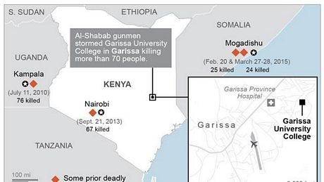 Vụ thảm sát đẫm máu gây sốc tại Kenya