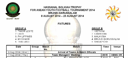 U19 Indonesia muốn đá giải U22 Đông Nam Á, nhưng Lịch thi đấu chính thức vẫn chưa có tên đội này