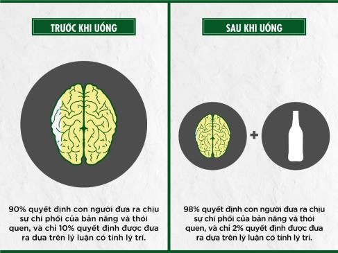 Các điểm bán kiểu mẫu thay đổi hành vi lái xe sau cuộc vui - Ảnh 3. Các điểm bán kiểu mẫu thay đổi hành vi lái xe sau cuộc vui - Ảnh 3.