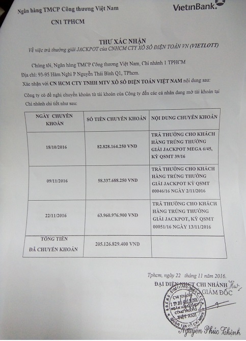 “Những người trúng thưởng Jackpot là thật 100%” - 3 Xác nhận lệnh chuyển tiền từ phía VietinBank