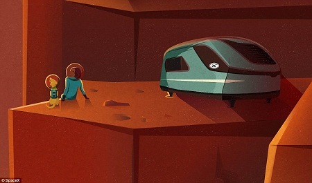 Hình ảnh về cuộc sống của loài người trên... sao Hỏa - 4 Hình ảnh về cuộc sống của loài người trên... sao Hỏa