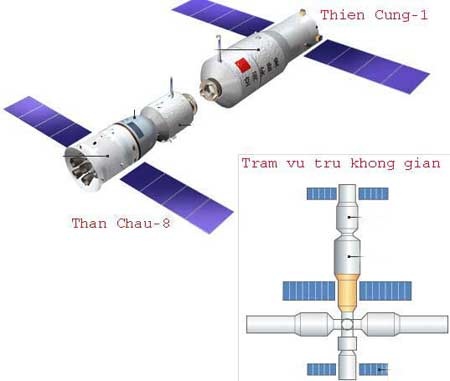 Tối nay, Trung Quốc phóng phi thuyền vào không gian - 2 Tối nay, Trung Quốc phóng phi thuyền vào không gian - 2