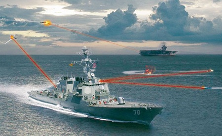 Người gốc Việt nghiên cứu siêu vũ khí laser - 2 Người gốc Việt nghiên cứu siêu vũ khí laser - 2