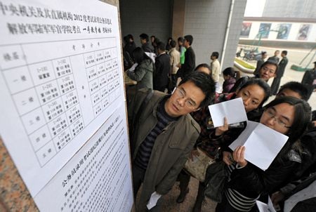 Thi tuyển công chức khốc liệt ở Trung Quốc - 13