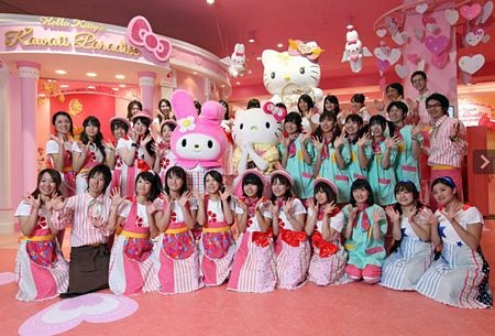 Thế giới sống động của Hello Kitty  - 8
