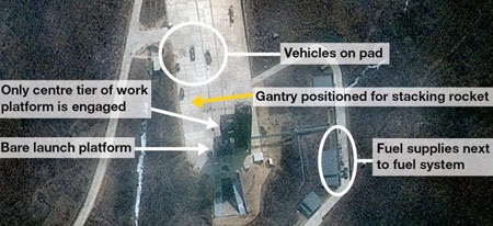 Triều Tiên đã đưa tầng thứ nhất của tên lửa lên bệ phóng