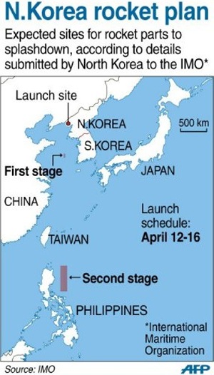 Triều Tiên đã đưa tầng thứ nhất của tên lửa lên bệ phóng