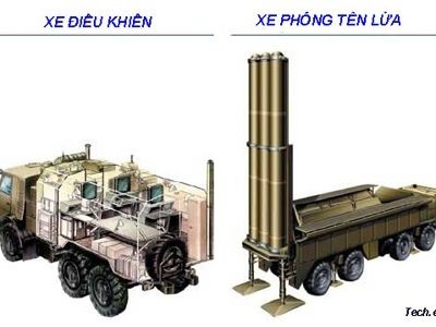 "Sát thủ" diệt hạm thông minh và nguy hiểm nhất Biển Đông - 7 Tổ hợp tên lửa cơ động phòng thủ bờ biển Bastion.