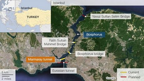 Đường hầm Mamaray nằm dưới Bosphorus, eo biển nằm giữa 2 lục địa Á-Âu của thành phố Istanbul.