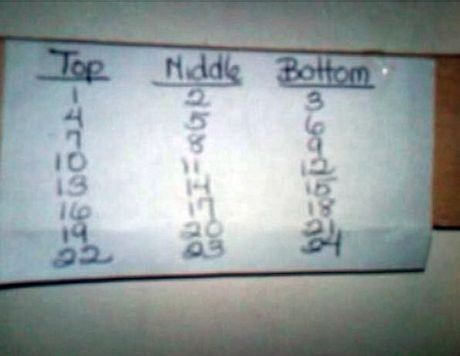 Bên trong phòng trọ này, các phi công ngủ trên những chiếc giường tầng.