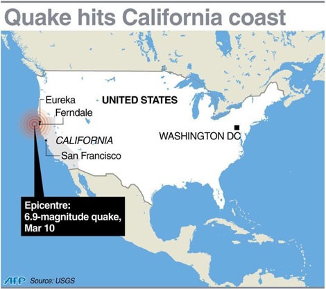 Động đất mạnh 6,9 độ richter ngoài khơi California - 1 Vị trí trận động đất mạnh 6,9 độ richter ngoài khơi California ngày 9/3.