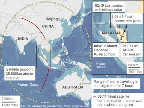 Obama: Tìm máy bay Malaysia mất tích là ưu tiên hàng đầu - 2 Cuộc tìm kiếm MH370 giờ đây tập trung vào 2 hướng (đường kẻ đỏ).