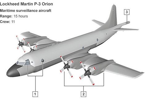 MH370: Cuộc tìm kiếm khó khăn nhất trong lịch sử hàng không - 5 Máy bay tìm kiếm chuyên dụng P-3 Orion.