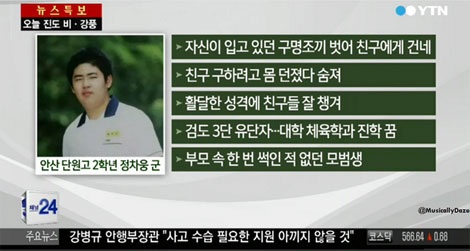 Những người hùng trong vụ đắm phà ở Hàn Quốc - 2 Jeong Cha Woong.
