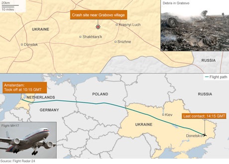 Ai và vũ khí nào có thể bắn rơi MH17? - 2 MH17 đã bị rơi ở đông Ukraine khi đang bay từ Hà Lan về Malaysia.